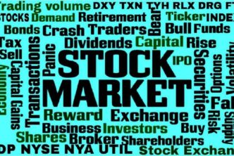 nvestment terms