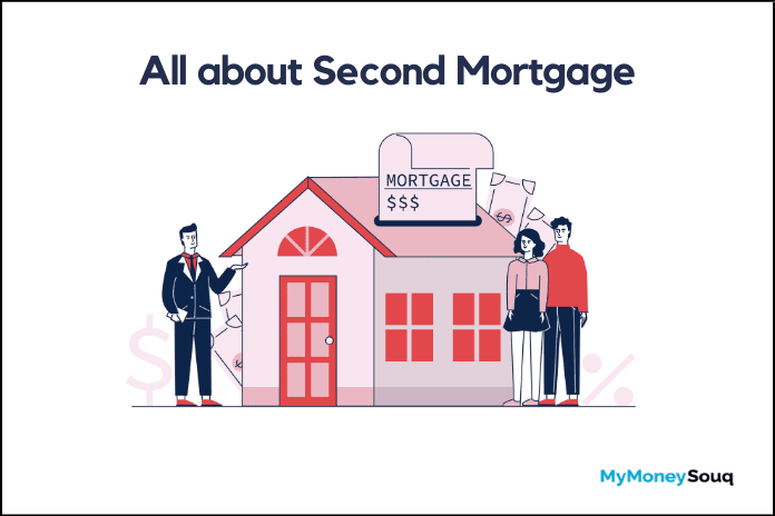 All about Second Mortgage | MyMoneySouq Financial Blog