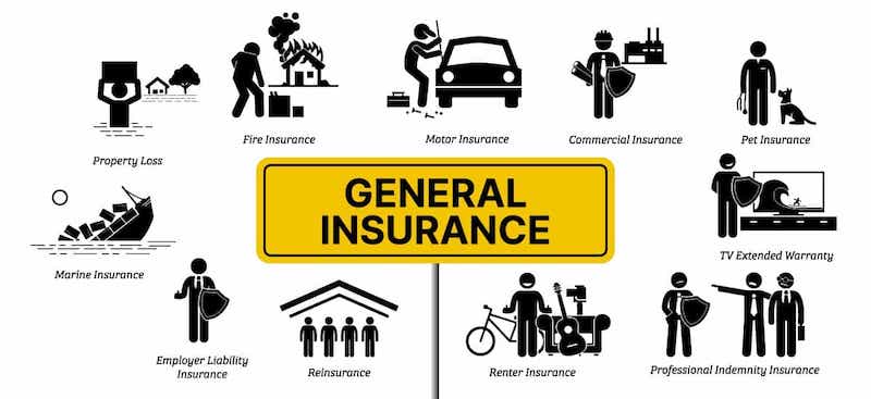 general insurance