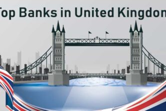 top banks in the united kingdom